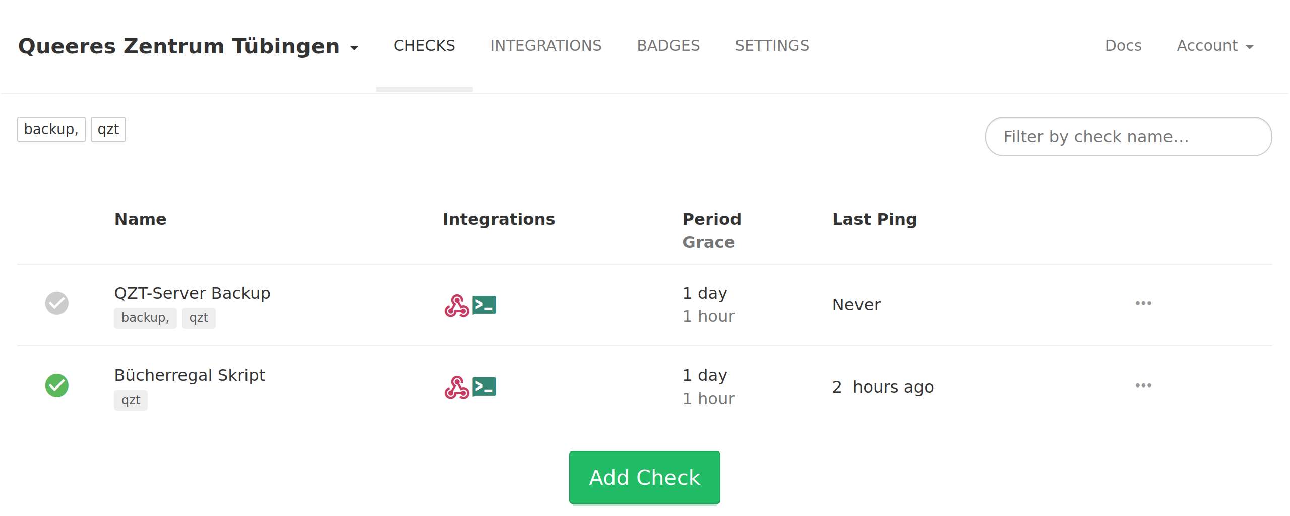 A screenshot of a healthchecks instance and the project Queeres Zentrum Tübingen. It shows two monitored checks: "QZT-Server Backup" and "Bücherregal Skript". The last pink of the Script shows the last ping 2 hours ago, the last backup ping was never.